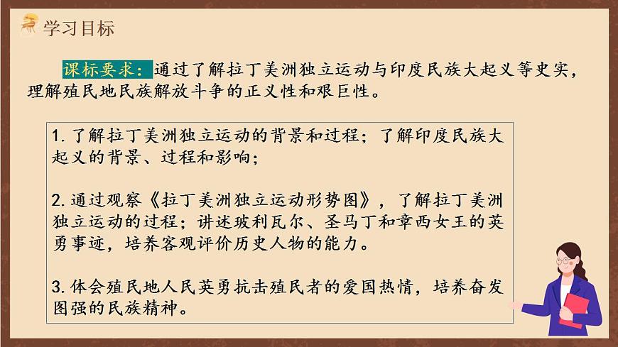 人教部編版歷史九年級下冊1《殖民地人民的反抗斗爭》  課件第4頁