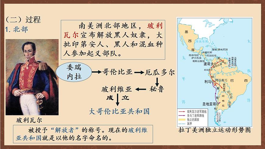 人教部編版歷史九年級下冊1《殖民地人民的反抗斗爭》  課件第8頁