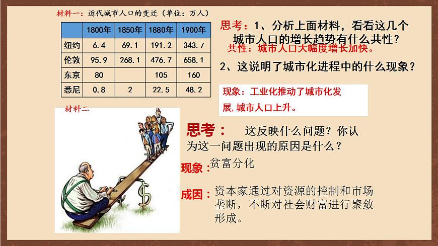 人教部編版歷史九年級下冊6《工業(yè)化國家的社會變化》 課件第8頁