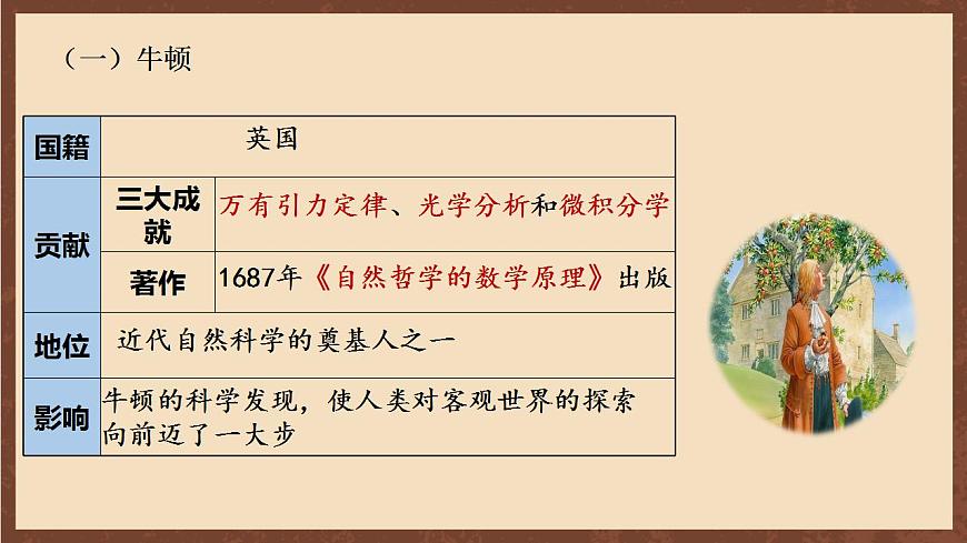 人教部編版歷史九年級下冊7《  近代科學(xué)與文化》  課件第5頁