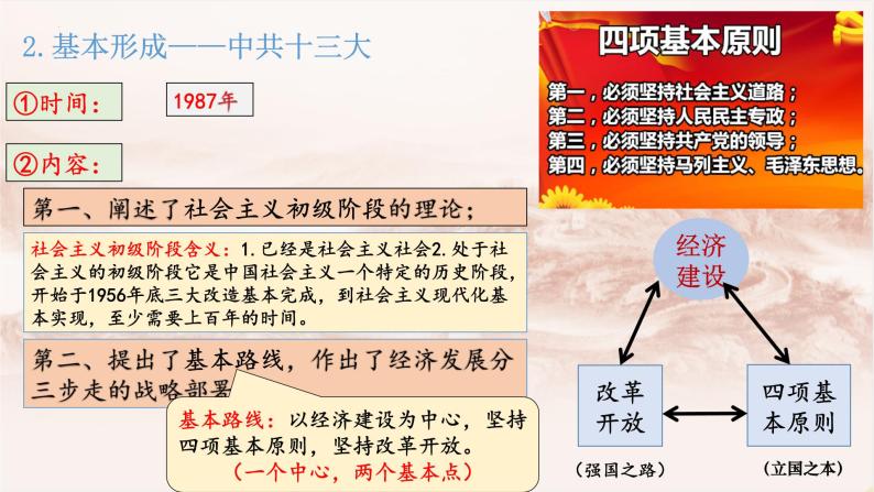 第10课  建设中国特色社会主义（2023-2024学年八年级历史下册核心素养课件）05