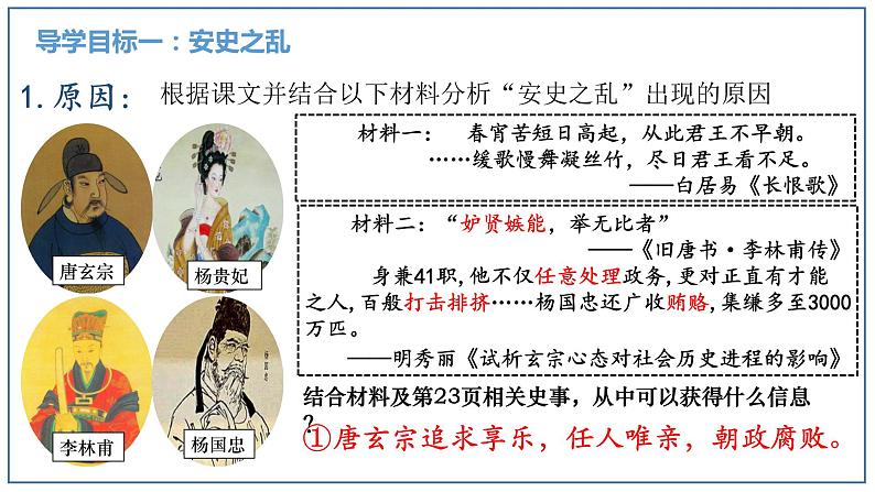 第5课 安史之乱与唐朝衰亡(2023-2024学年七年级历史下册核心素养课件)第4页