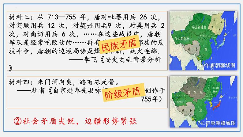 第5课 安史之乱与唐朝衰亡(2023-2024学年七年级历史下册核心素养课件)第5页