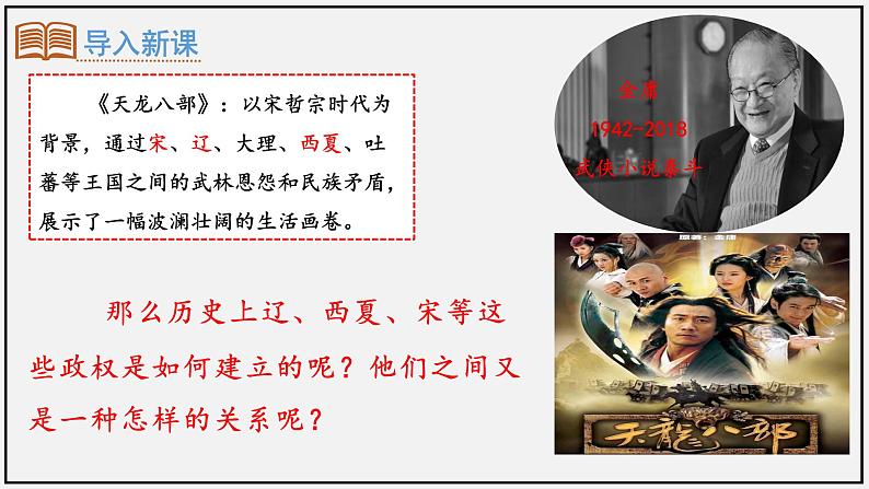 第7课 辽、西夏与北宋的并立(2023-2024学年七年级历史下册核心素养课件)01