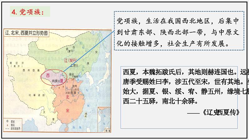 第7课 辽、西夏与北宋的并立(2023-2024学年七年级历史下册核心素养课件)08