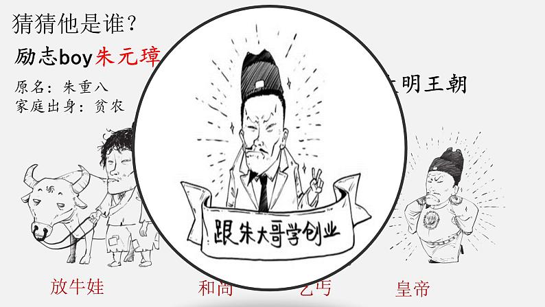 第14课 明朝的统治(2023-2024学年七年级历史下册核心素养课件)01