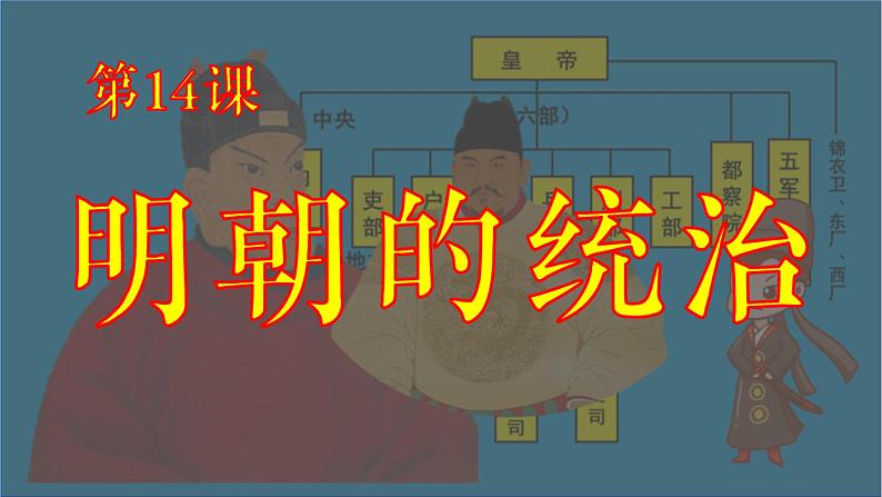 第14课 明朝的统治(2023-2024学年七年级历史下册核心素养课件)02