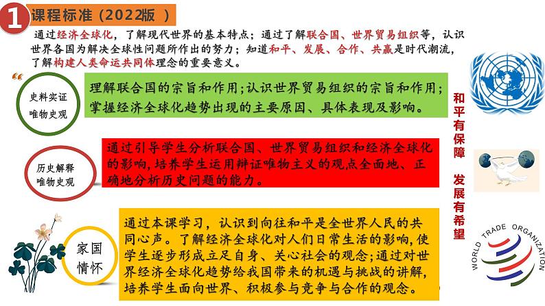 【核心素养】人教版初中历史九年级下册第20课联合国与世界贸易组织课件+教案+分层作业(含教学反思、含教案)03