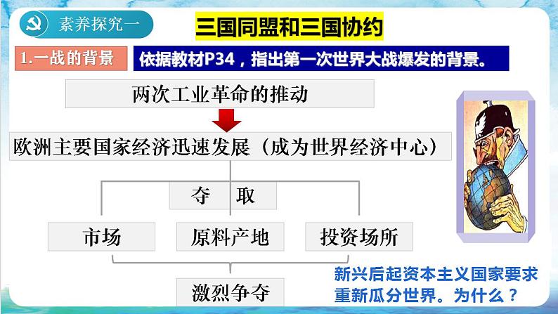 【核心素养】 人教部编版历史九年级下册8《 第一次世界大战》课件+学案+素材04