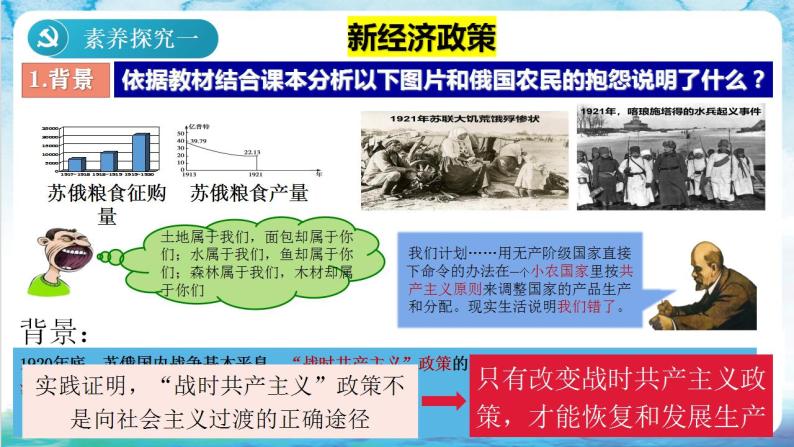 【核心素养】 人教部编版历史九年级下册11《 苏联的社会主义建设》课件+学案04