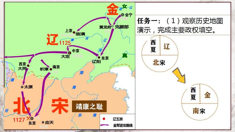 第8课 金与南宋的对峙 课件+视频 部编版历史七年级下册06