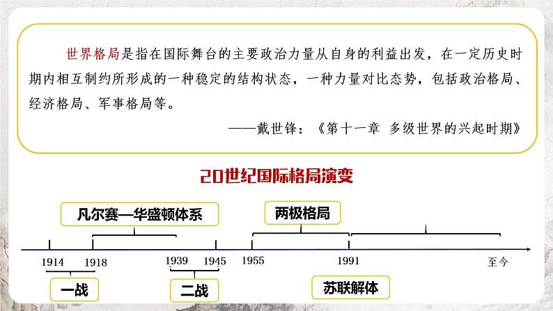 第21课 冷战后的世界格局 同步课件04
