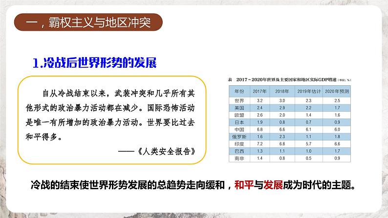 第21课 冷战后的世界格局 同步课件05