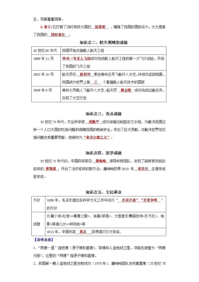 (新课标版)八年级历史下册期末复习背记要点 第18课 科技文化成就(原卷版+解析)第2页