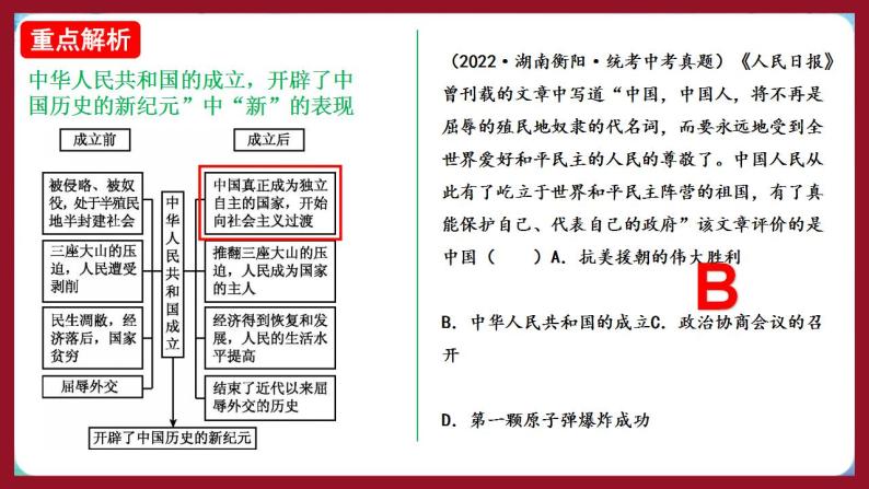 人教部编版历史八年级下册 第一单元《中华人民共和国的成立和巩固》课件05