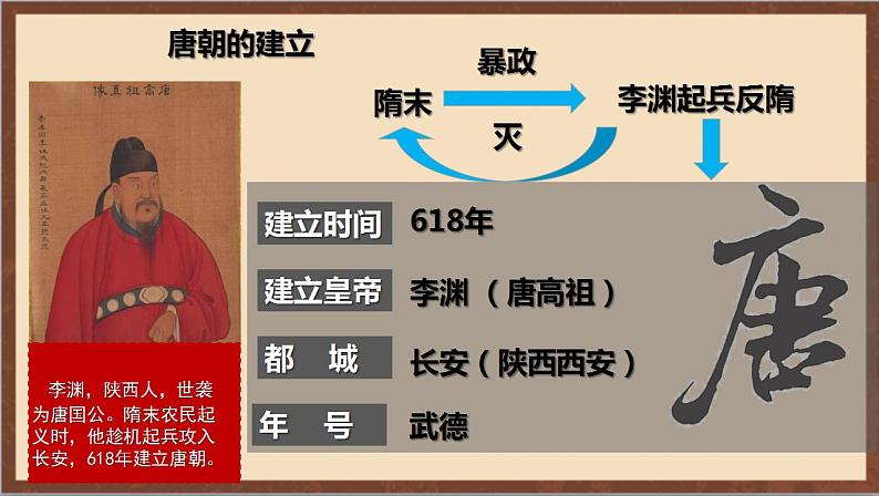人教部编版历史七年级下册 第2课《从“贞观之治”到“开元盛世”》课件第6页