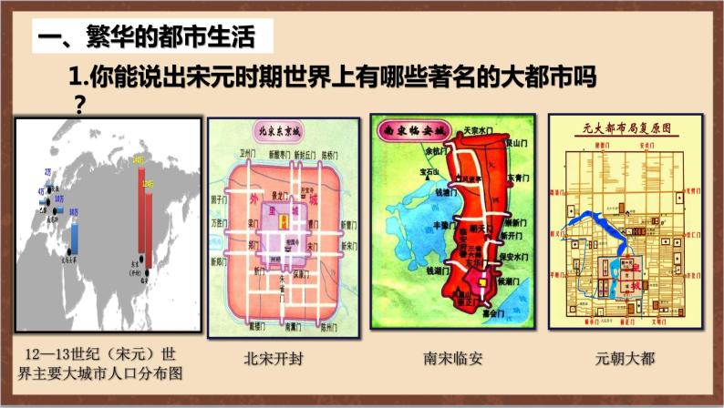 人教部编版历史七年级下册第12课《宋元时期的都市和文化》课件（含视频）+教案06