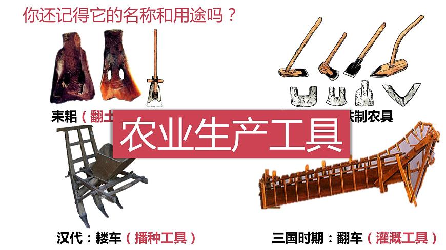 人教部編版初中歷史七年級下冊第3課盛唐氣象課件第6頁