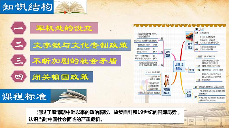 第20课 清朝君主专制的强化(2024年新课件)第2页