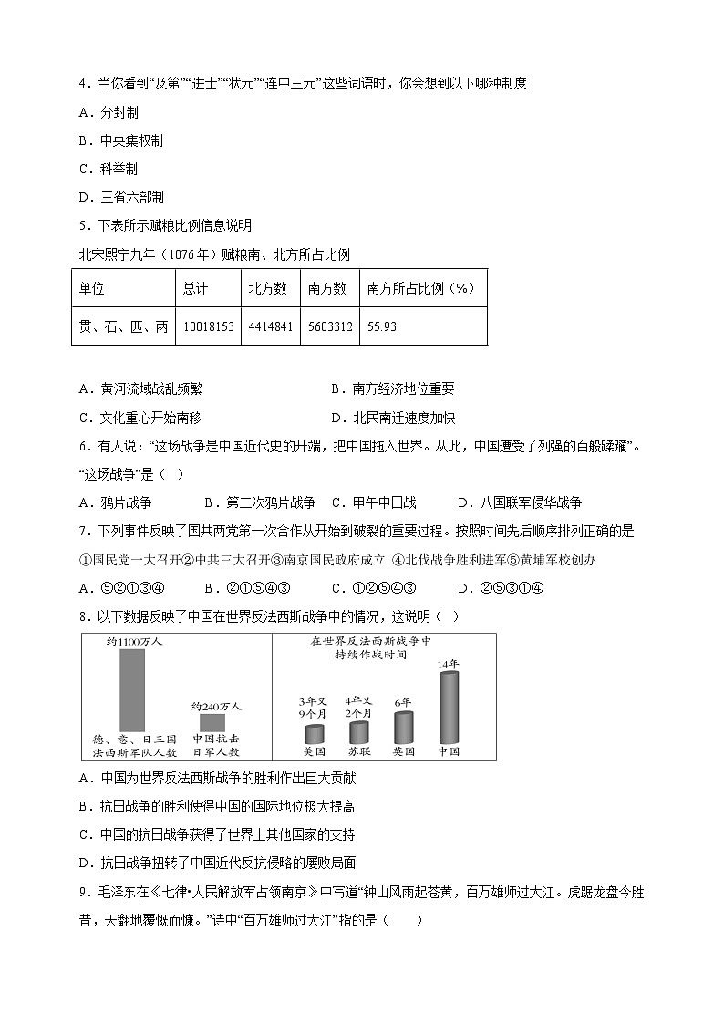 备战2023年中考历史考前冲刺模拟试卷三(南京卷)第2页