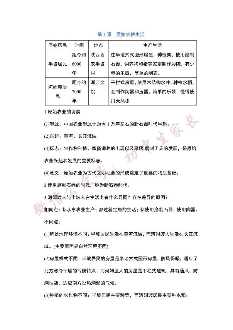 部编版七年级历史上册知识点总第2页