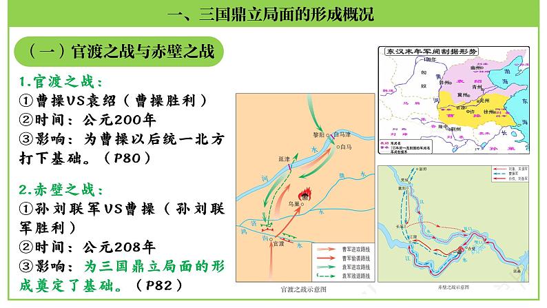 七年级上册第四单元 三国两晋南北朝时期:政权分立与民族交融-2024年中考历史一轮复习课件(部编版)第6页