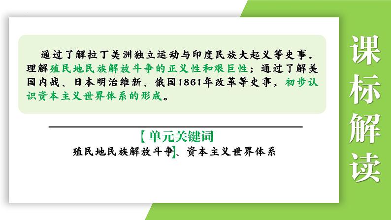 九年级下册第一单元 殖民地人民的反抗与资本主义制度的扩展-2024年中考历史一轮复习课件(部编版)第4页