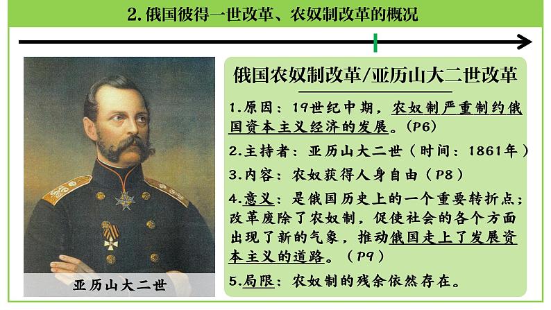 九年级下册第一单元 殖民地人民的反抗与资本主义制度的扩展-2024年中考历史一轮复习课件(部编版)第8页