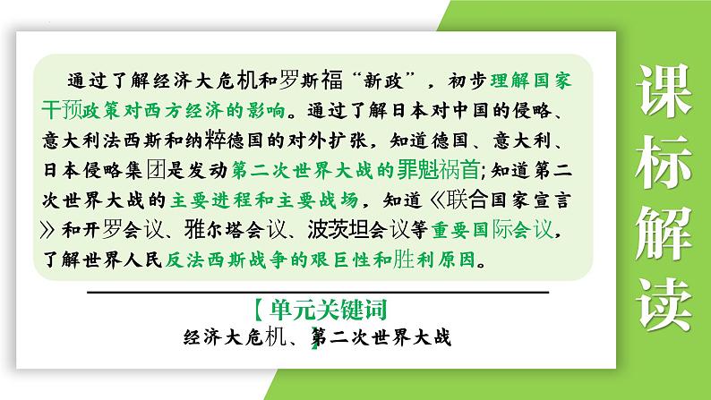 九年级下册第四单元 经济大危机和第二次世界大战-2024年中考历史一轮复习课件(部编版)第4页