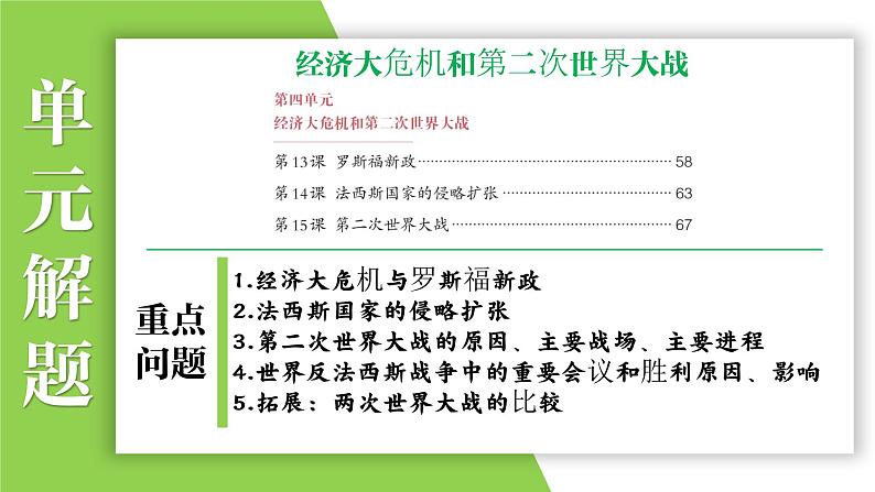 九年级下册第四单元 经济大危机和第二次世界大战-2024年中考历史一轮复习课件(部编版)第5页