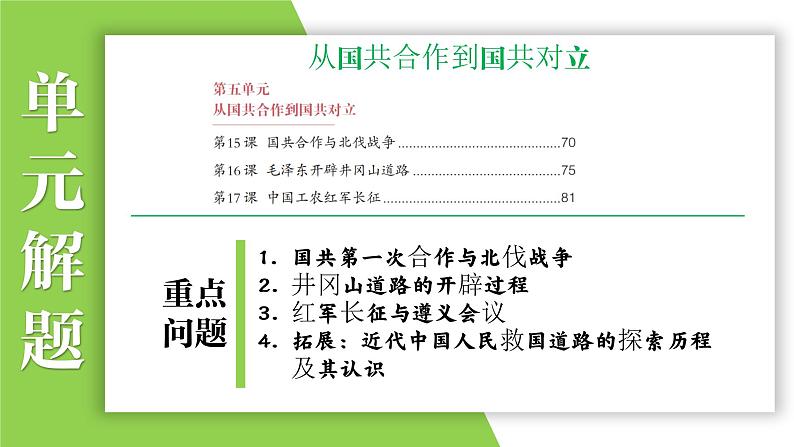 八年级上册第五单元 从国共合作到国共对立-2024年中考历史一轮复习课件(部编版)第5页