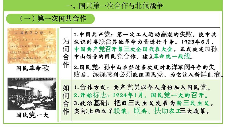 八年级上册第五单元 从国共合作到国共对立-2024年中考历史一轮复习课件(部编版)第8页
