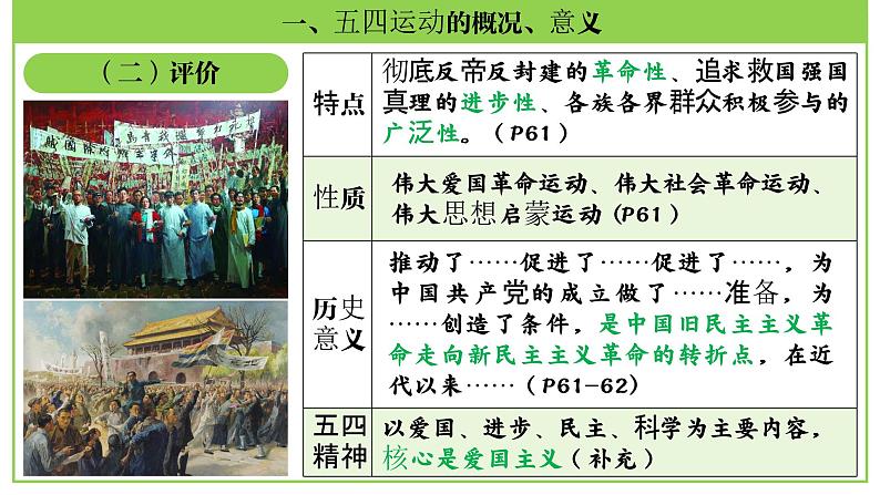 八年级上册第三单元 新民主主义革命的开始-2024年中考历史一轮复习课件(部编版)第7页