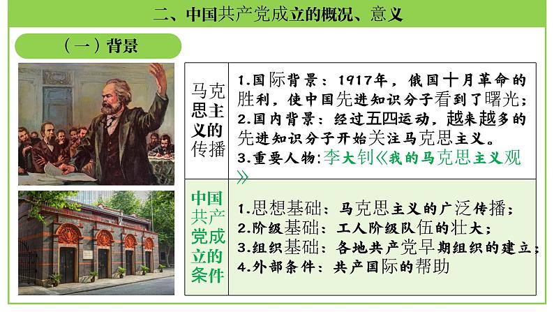 八年级上册第三单元 新民主主义革命的开始-2024年中考历史一轮复习课件(部编版)第8页