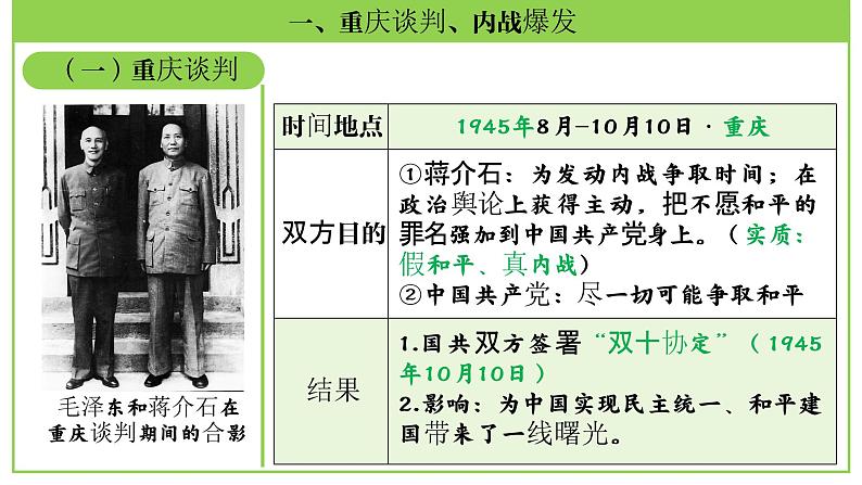 八年级上册第七单元 人民解放战争-2024年中考历史一轮复习课件(部编版)第6页