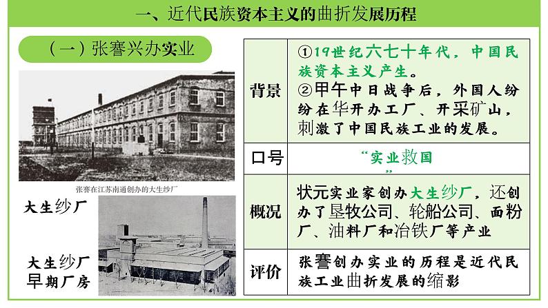 八年级上册第八单元 近代经济、社会生活与教育文化事业的发展-2024年中考历史一轮复习课件(部编版)06