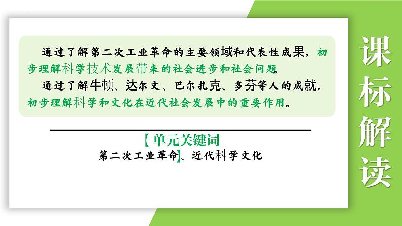 九年级下册第二单元 第二次工业革命和近代科学文化-2024年中考历史一轮复习课件(部编版)第4页