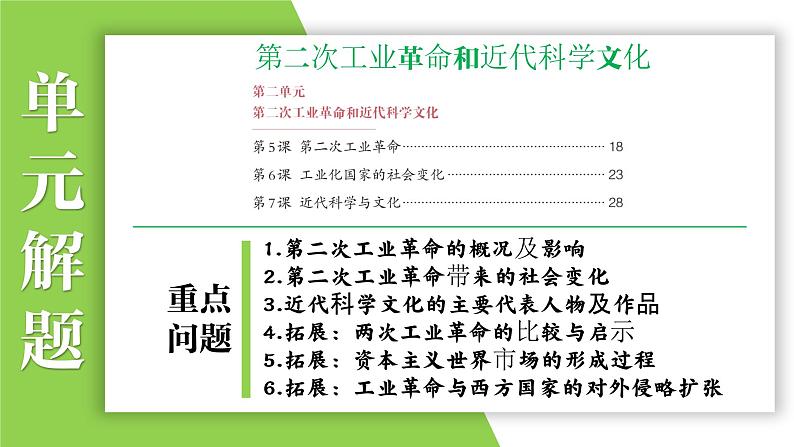 九年级下册第二单元 第二次工业革命和近代科学文化-2024年中考历史一轮复习课件(部编版)第5页
