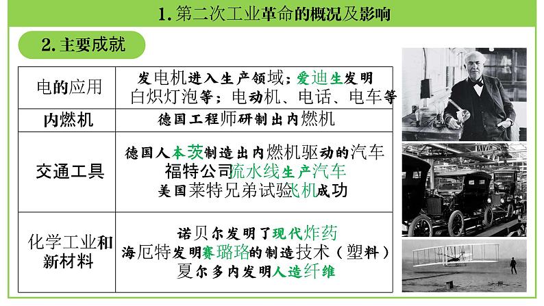 九年级下册第二单元 第二次工业革命和近代科学文化-2024年中考历史一轮复习课件(部编版)第7页