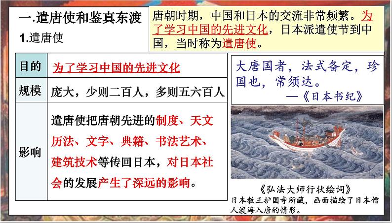 1.4++唐朝的中外文化交流+课件+2023-2024学年部编版历史七年级下册第4页