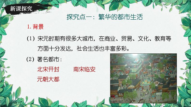 统编版历史七年级下册 第12课 宋元时期的都市和文化课件04