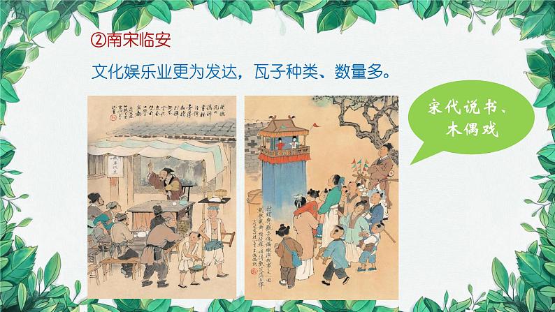 统编版历史七年级下册 第12课 宋元时期的都市和文化课件06