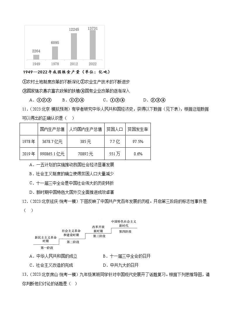 第三单元 中国特色社会主义道路 模拟练习 ( 含解析)2024年北京市中考历史一轮复习03