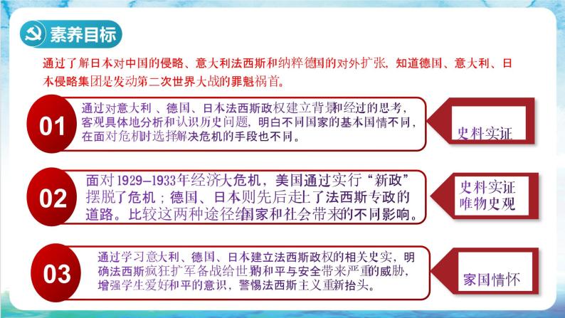 【核心素养】 人教部编版历史九年级下册14 《法西斯国家的侵略扩张》课件+学案03