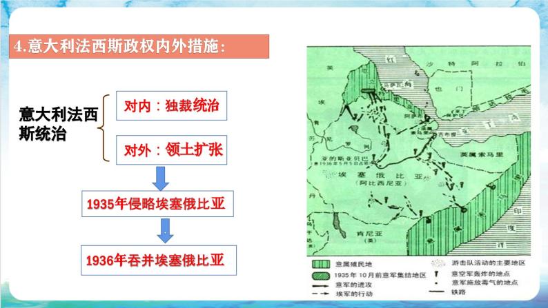 【核心素养】 人教部编版历史九年级下册14 《法西斯国家的侵略扩张》课件+学案07