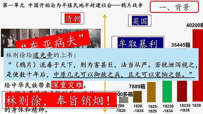 人教版历史八年级上册第1课_鸦片战争 课件第8页