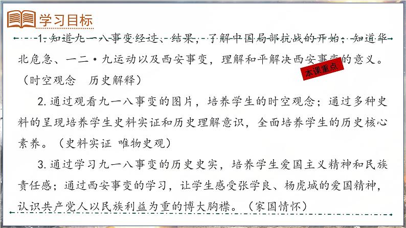 人教版历史八年级上册第18课_从九一八事变到西安事变 课件03
