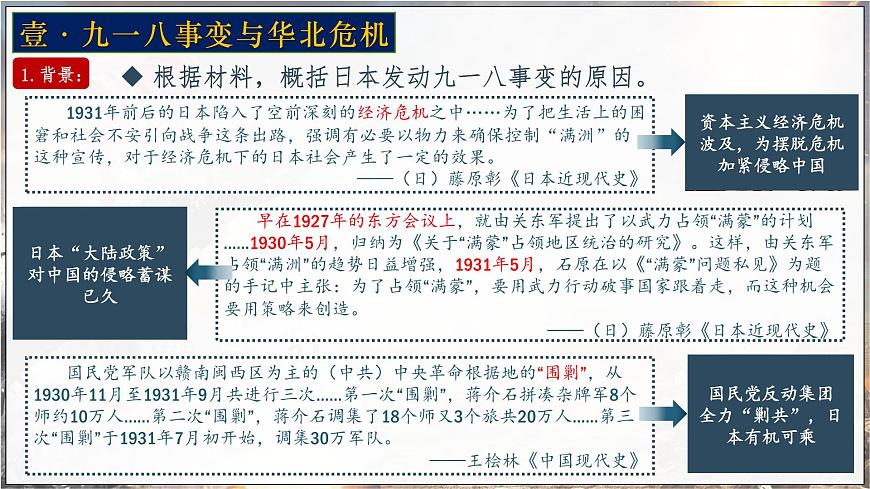 人教版歷史八年級上冊第18課_從九一八事變到西安事變  課件第5頁