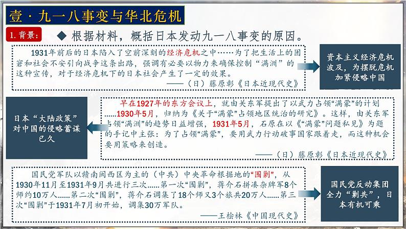 人教版历史八年级上册第18课_从九一八事变到西安事变 课件05
