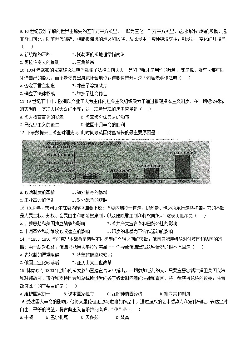 河南省信阳市罗山县实验中学2023-2024学年部编版九年级下学期开学历史试题(无答案)第2页